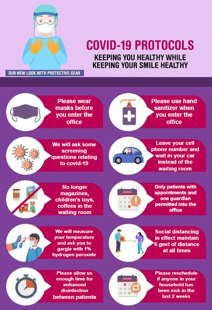 Covid Dentist in Simi Valley